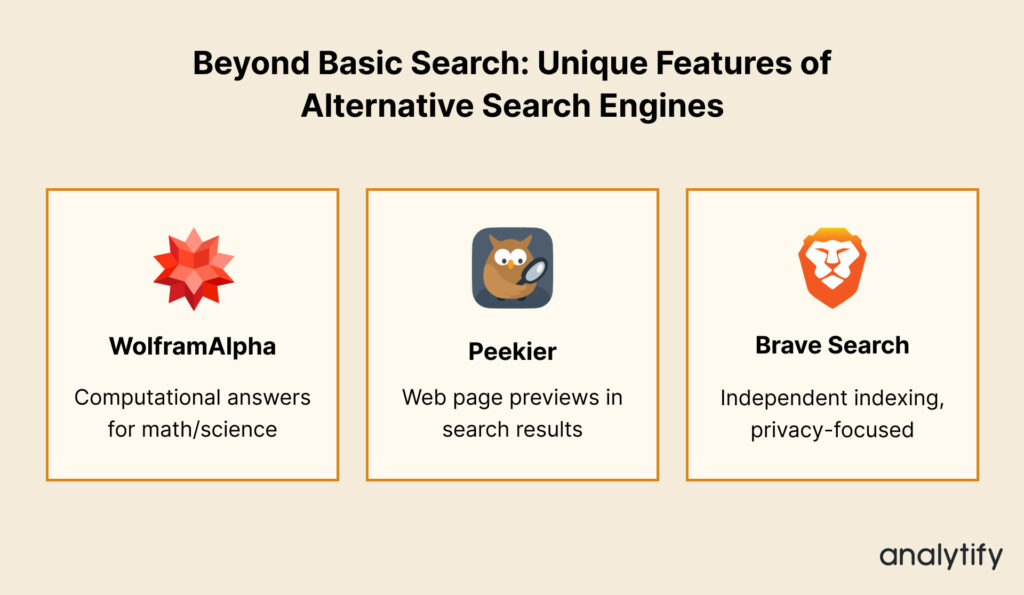 _Beyond Basic Search_ Unique Features of Alternative Search Engines_