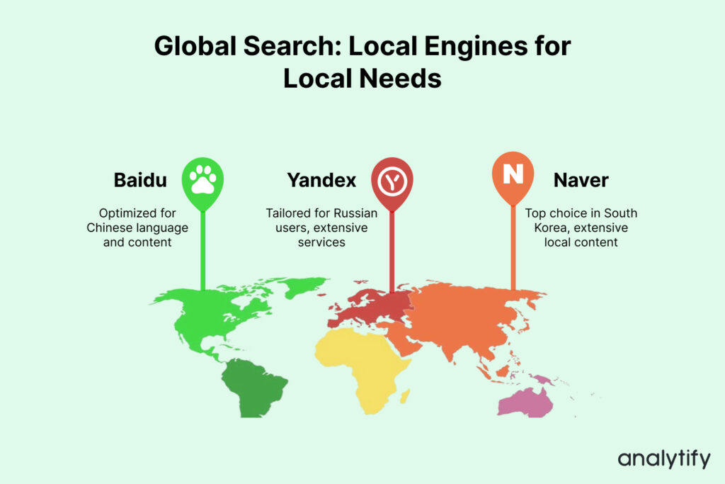 _Global Search_ Local Engines for Local Needs_1