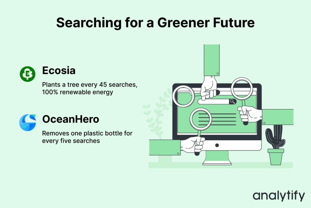 Searching for a Greener Future.