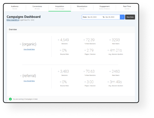 Campaign Tracking Analytics