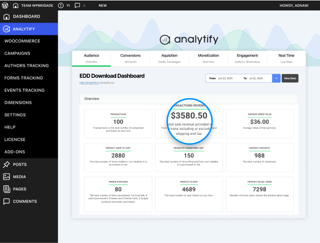 Easy Digital Downloads Tracking for WordPress