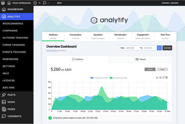 Goal Tracking for WordPress