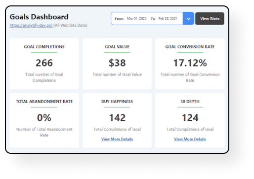 Goals Tracking Dashboard