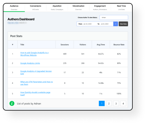 WordPress Authors Tracking