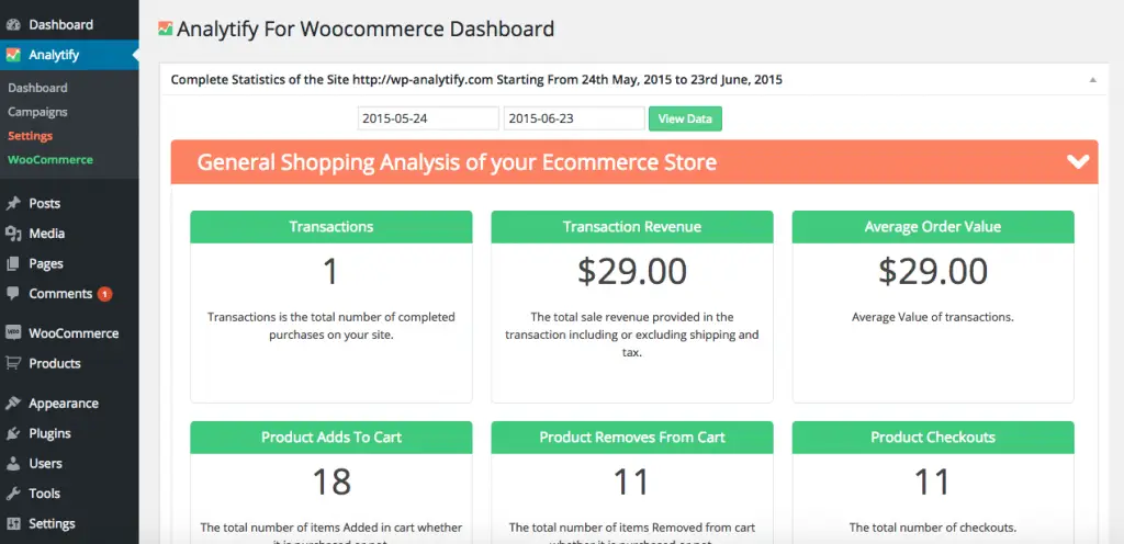 Analytify WooCommerce Dashboard
