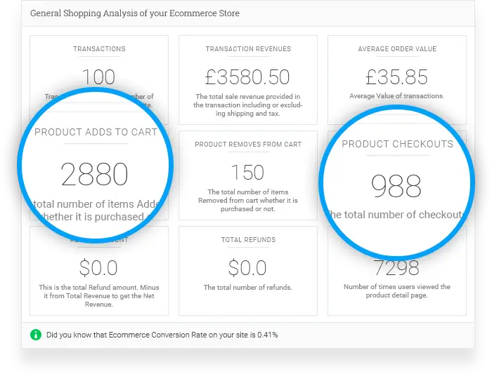 purchase-tracking