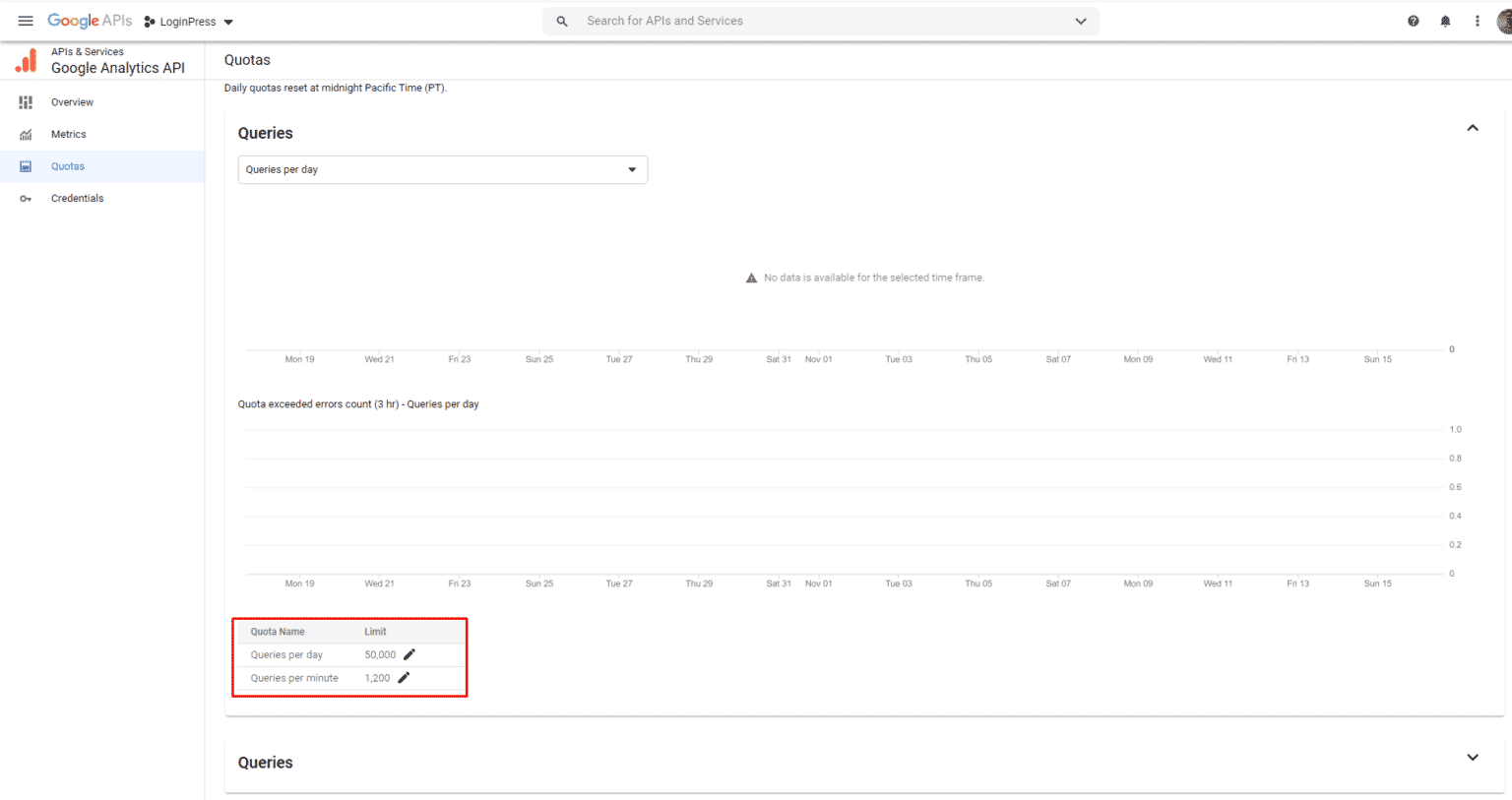 Google analytics api. Rate limiter. The rate limit was exceeded ps4 что делать. Рейт лимит Ричер. Add rate limit.