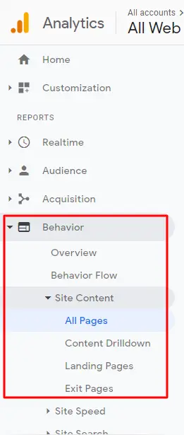 How to Find Traffic Sources to WordPress Web-Pages in Google Analytics
