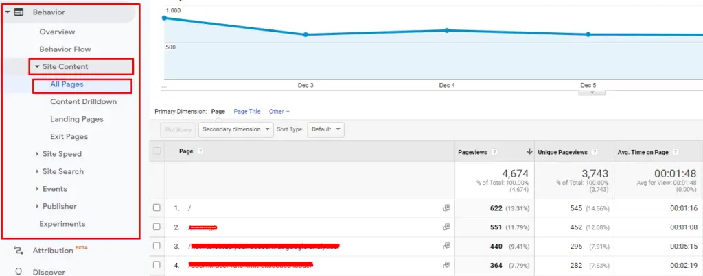 Screenshot 156 Track Anchor links in Google Analytics