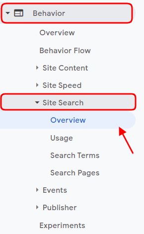 Search terms analytics in Google Analytics