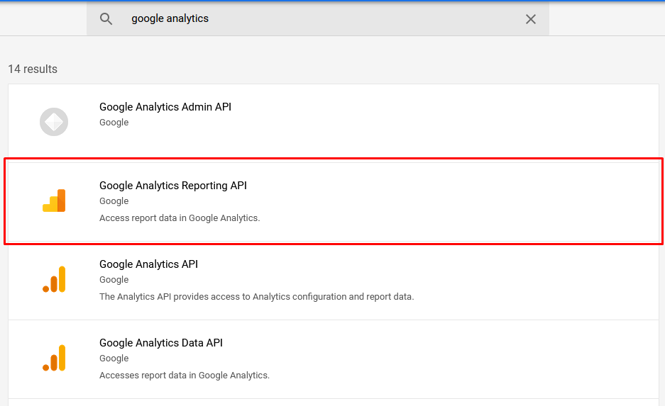 Google Analytics Reporting API Access