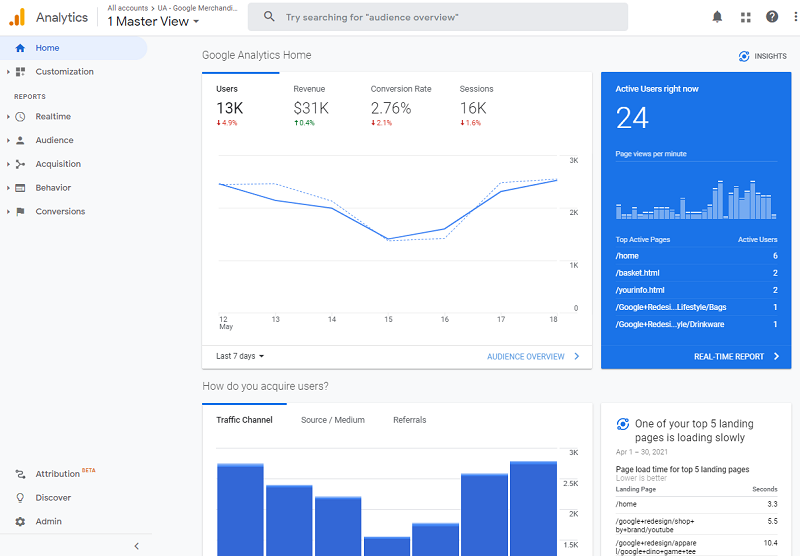 buffstream.io Website Traffic, Ranking, Analytics [August 2023]