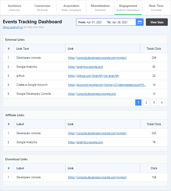 Events Tracking dashboard