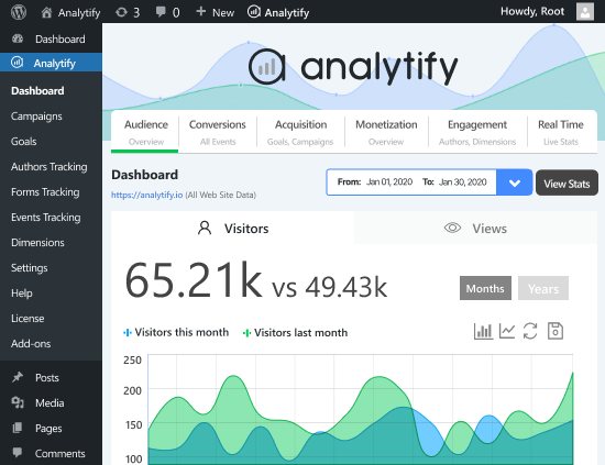 Google Analytics Dashboard Analytify v2 550x423 1