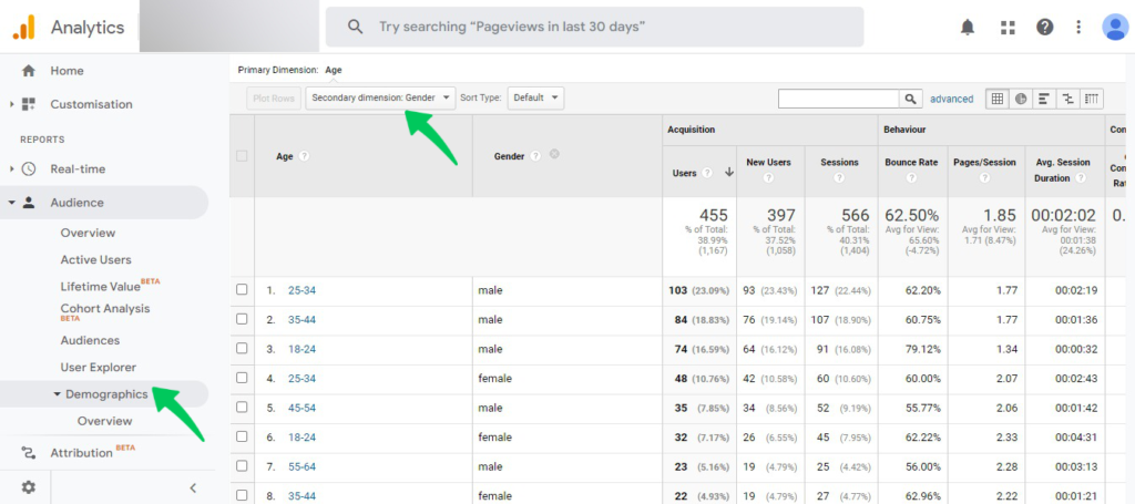 Idade e sexo do visitante do Google Analytics