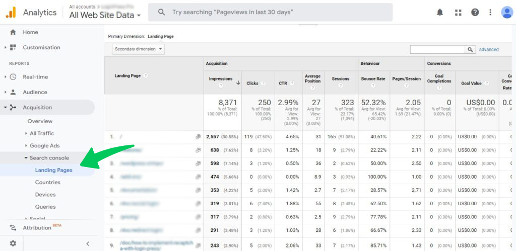 Google Analytics Landing Page reports