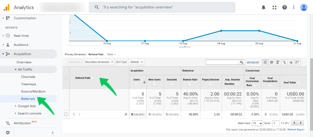 how-to-find-referral-traffic-in-google-analytics