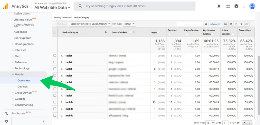 Google Analytics User Device report with dimentions