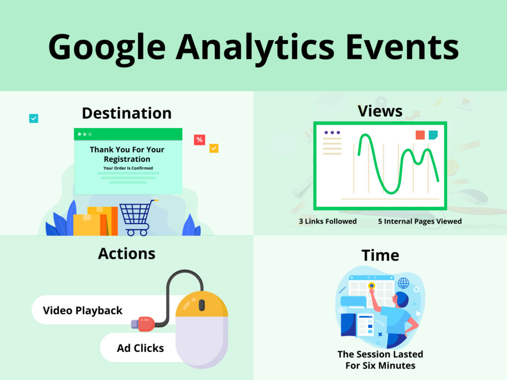 google-events