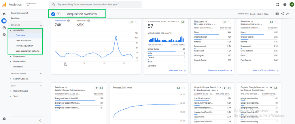 Acquisition report of GA4 (Google Analytics for Beginners)