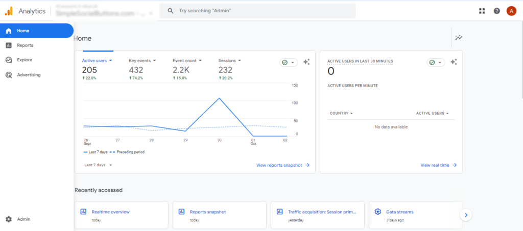 Explore features and reports of GA4  (Google Analytics for Beginners)