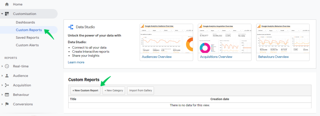 Google Analytics Customization screen