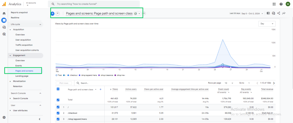 Pages and screnns report of GA4 (Google Analytics for Beginners)