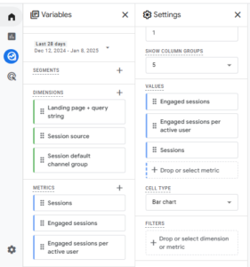 How To Use Google Analytics For Social Media Tracking (2025)