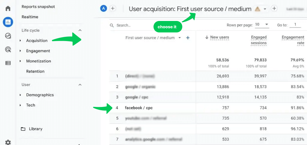 How to Track Facebook Ads in Google Analytics