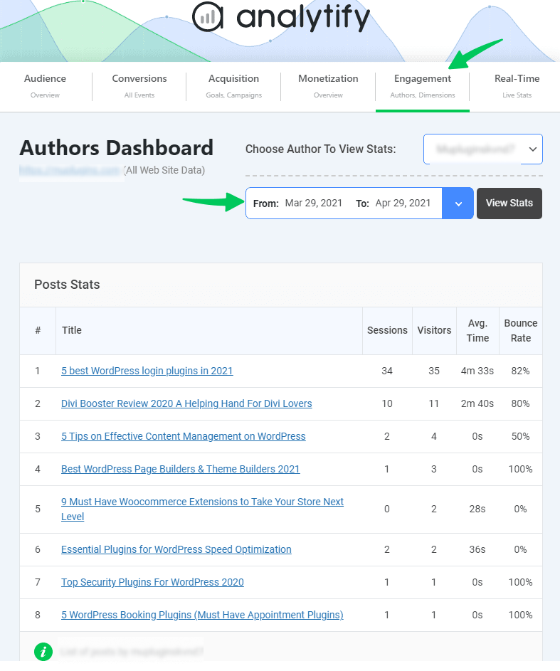 Authors Tracking Dashboard
