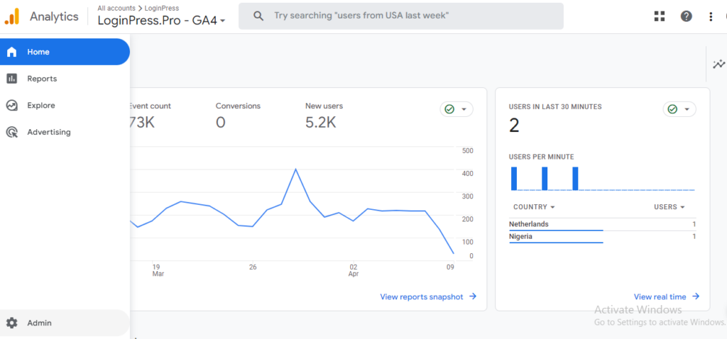 GA4 Dashboard