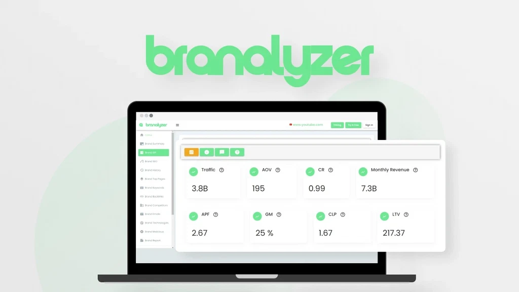branalyzer cover image Best WordPress 4th of July Discounts