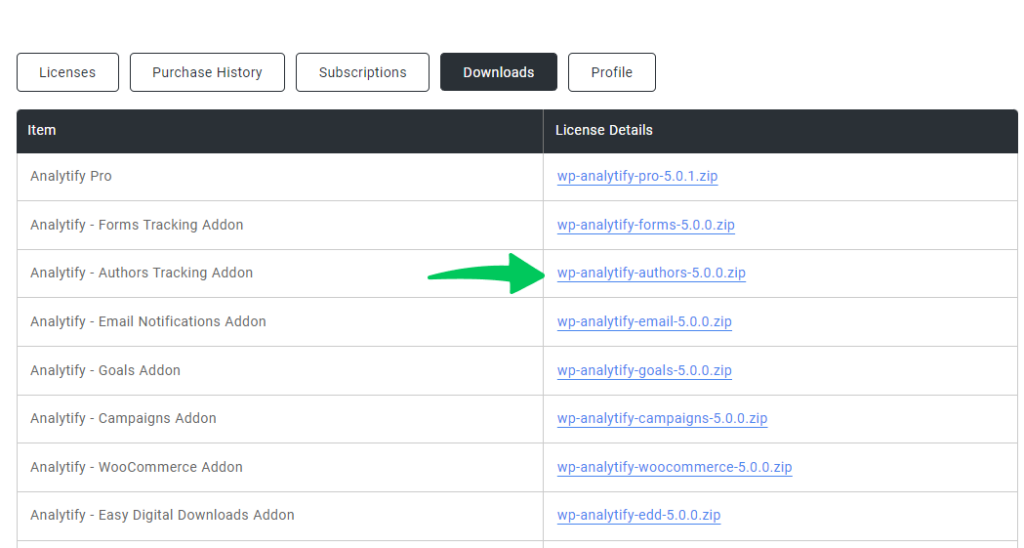 download authors tracking addon