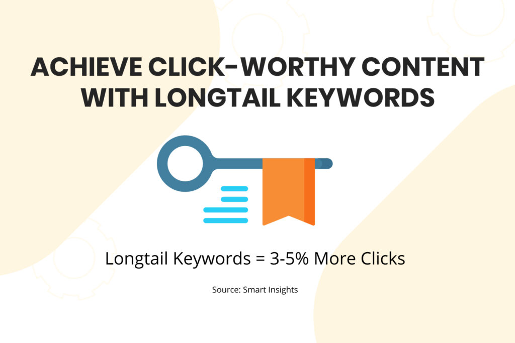 longtail keywords