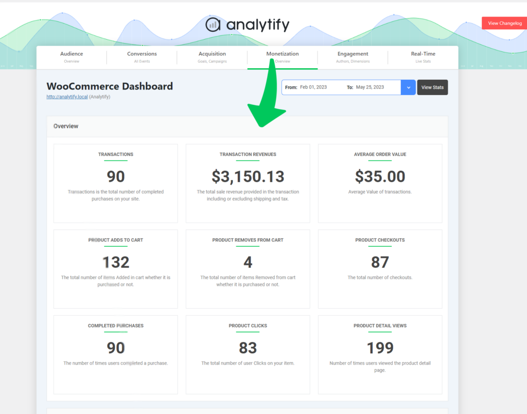 enhanced eCommerce tracking