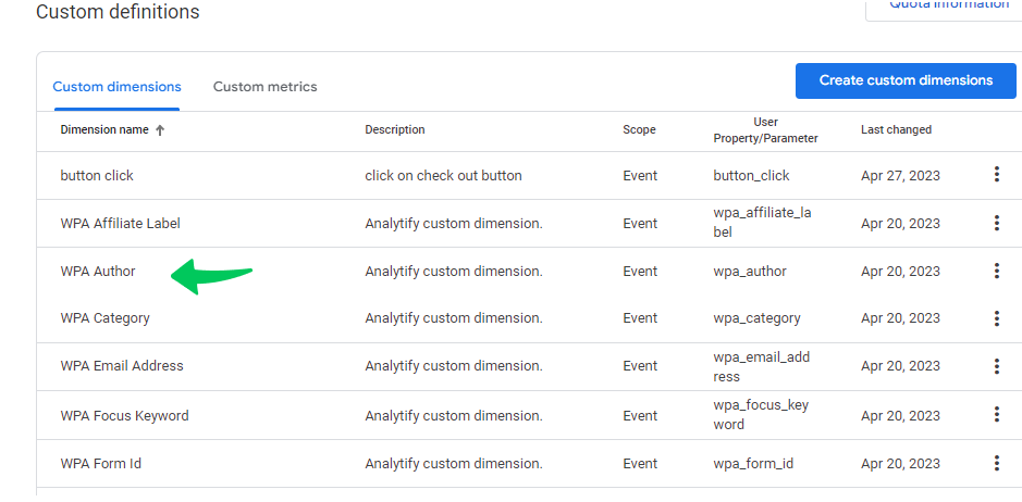 Everything You Need To Know About GA4 Custom Dimensions