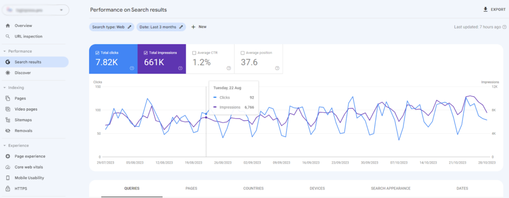 google search console report