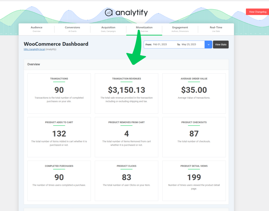 How to track your best selling products