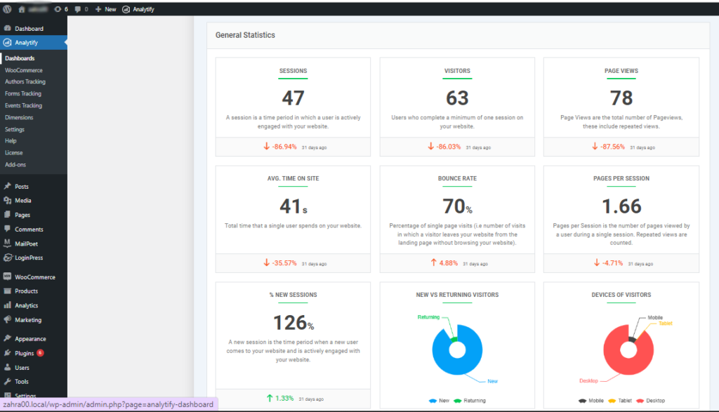 analytify realtime Google analytics
