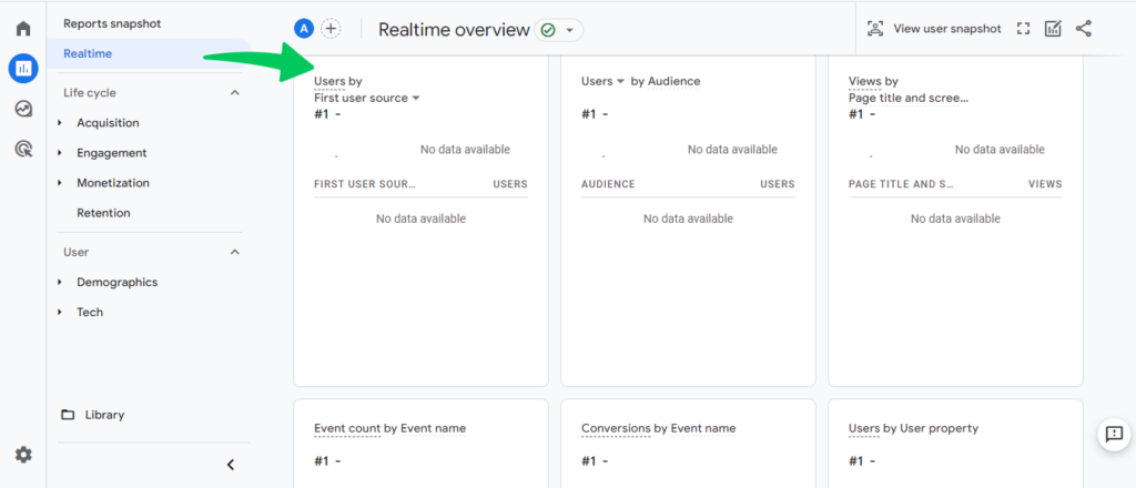 google analytics real time report