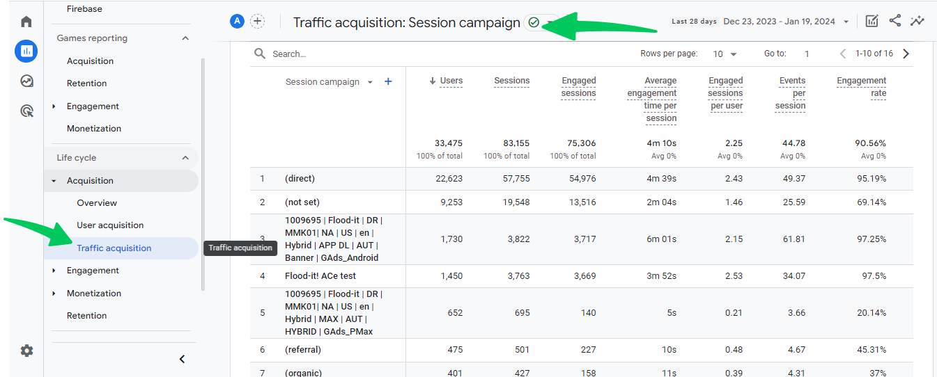 traffic session campaigns