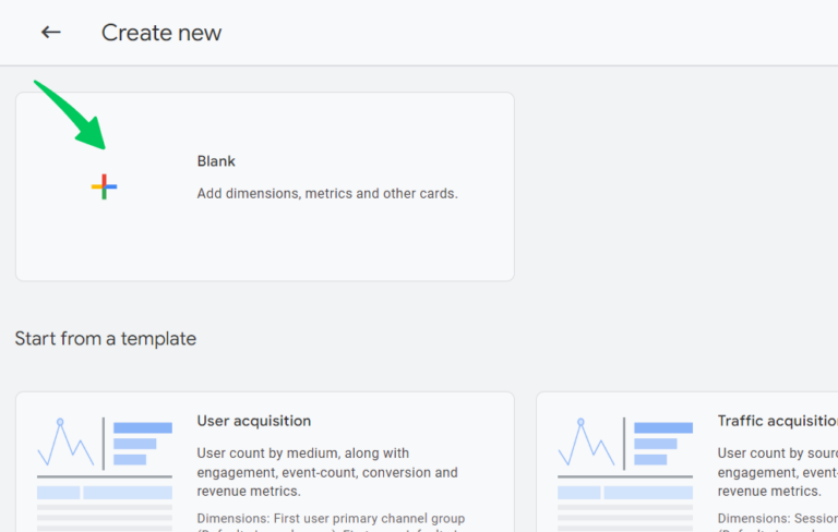 How To Track Organic Keywords In Google Analytics 4