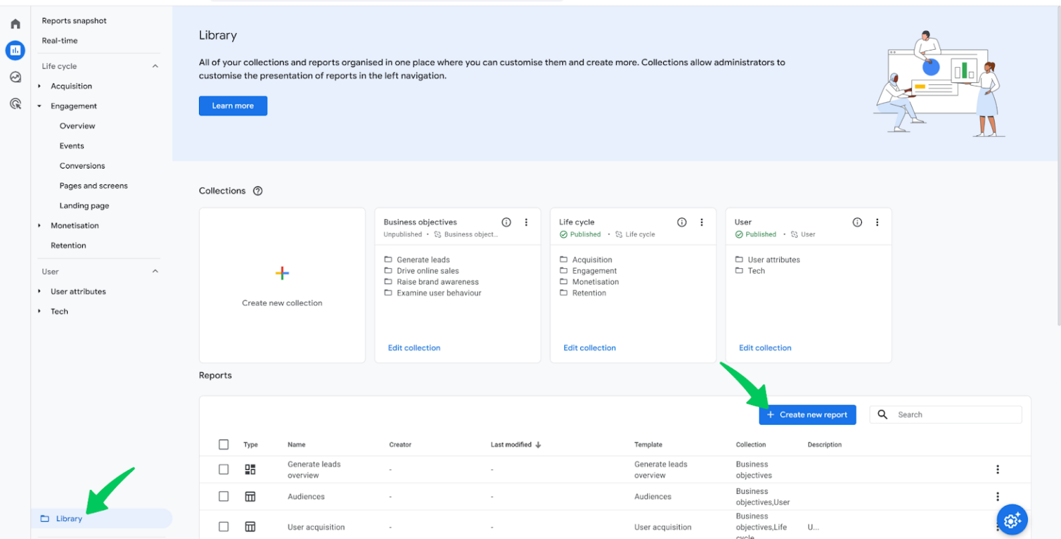 How To Track Organic Keywords In Google Analytics 4