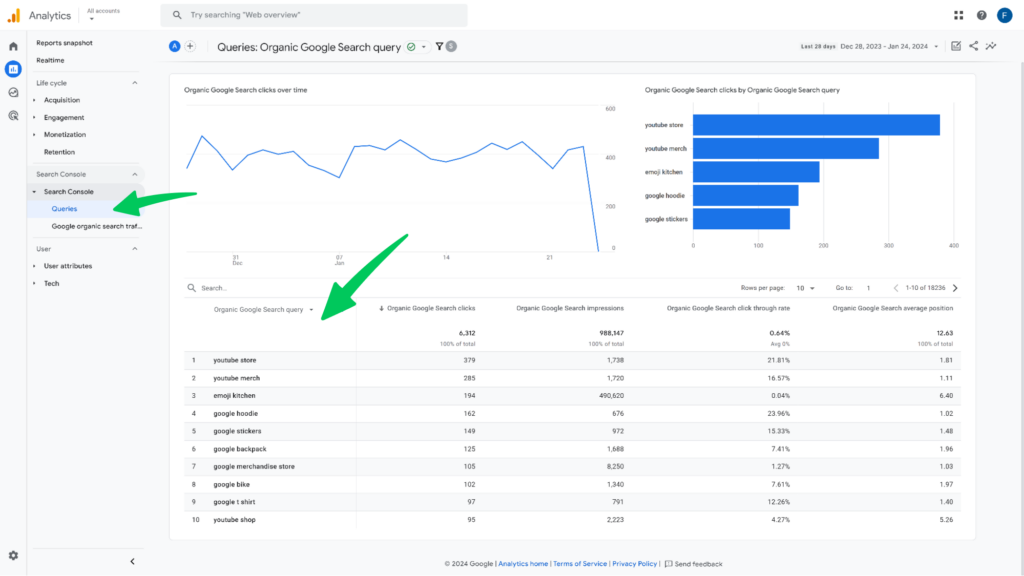 Search console in google analytics
