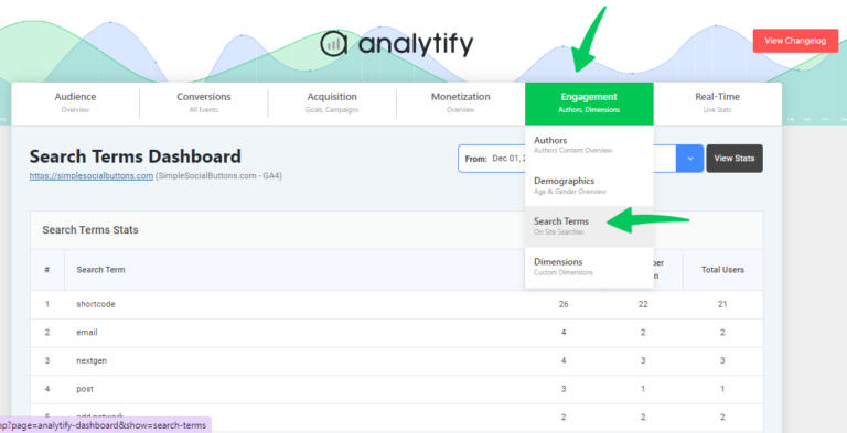search term analytify dashboard