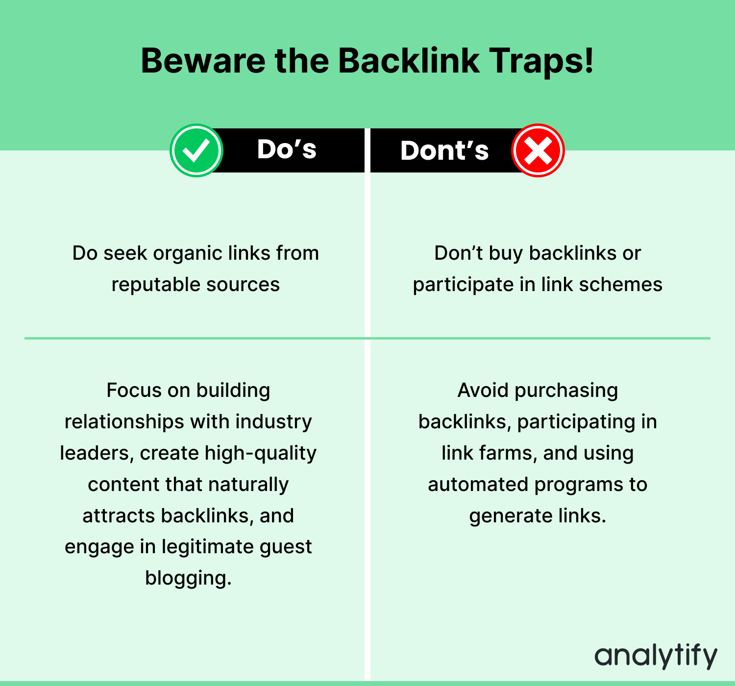 Backlinks