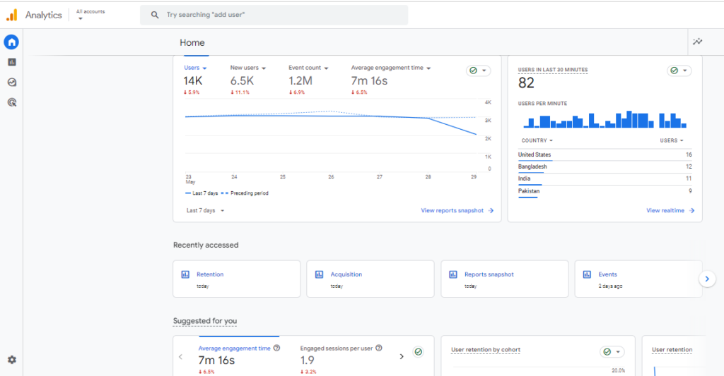 GA4 dashboards ga4 dashboards