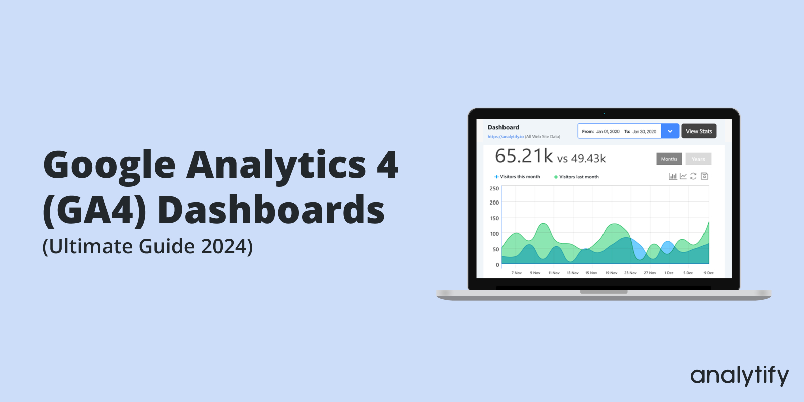 Google analytics 4 (GA4) Dashboards (Ultimate Guide 2024)