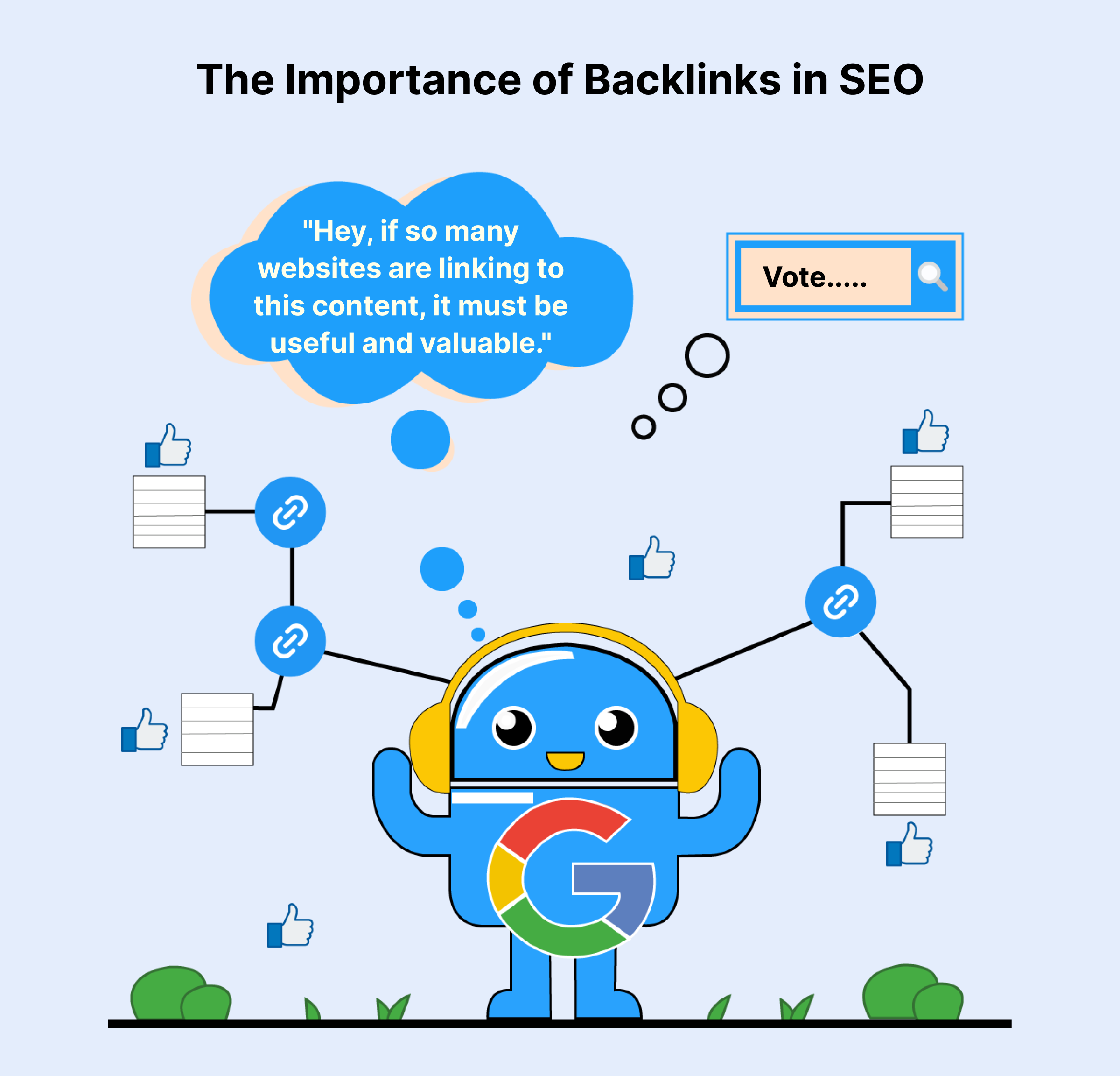 Best backlink services