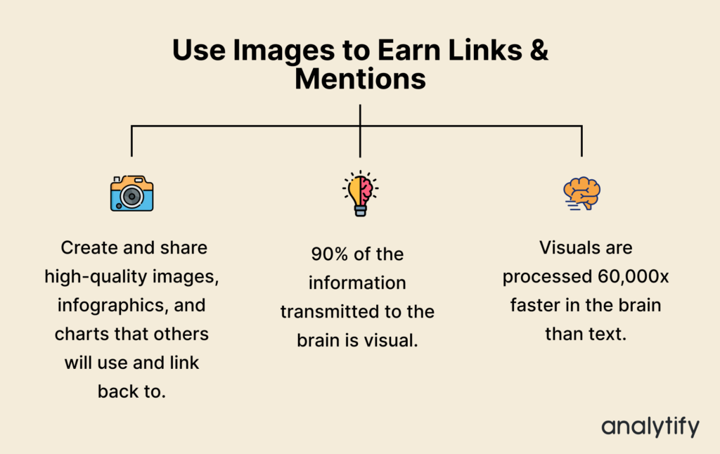 Use Images to Earn Links & Mentions 